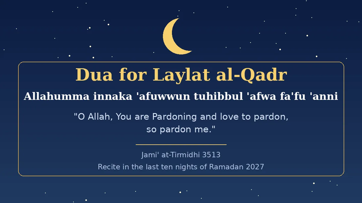 Laylat al-Qadr dua for Ramadan 2027 with English meaning